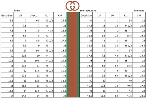 infant gucci boots|Gucci kids size chart.